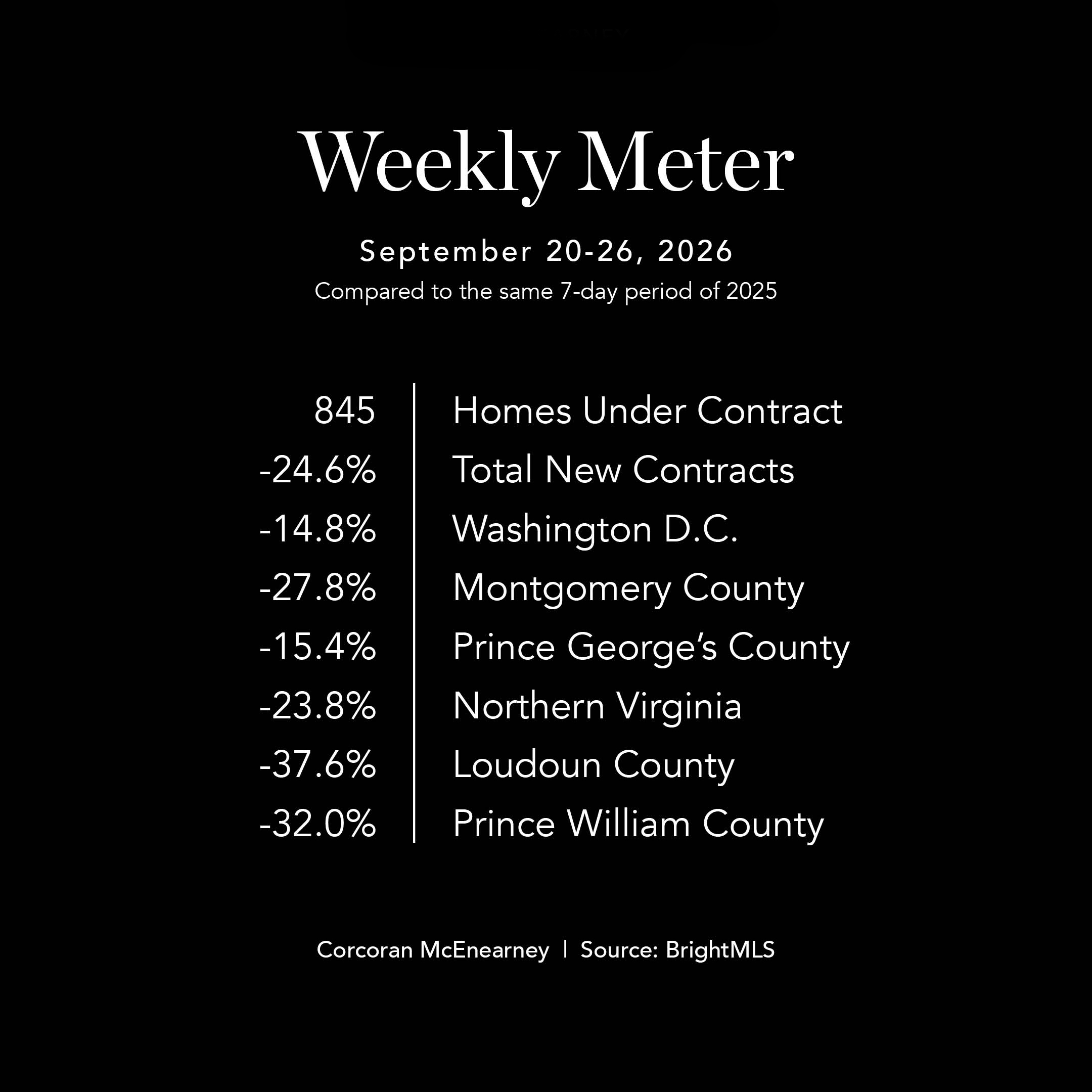 Weekly Meter_SocialMedia_master (1)