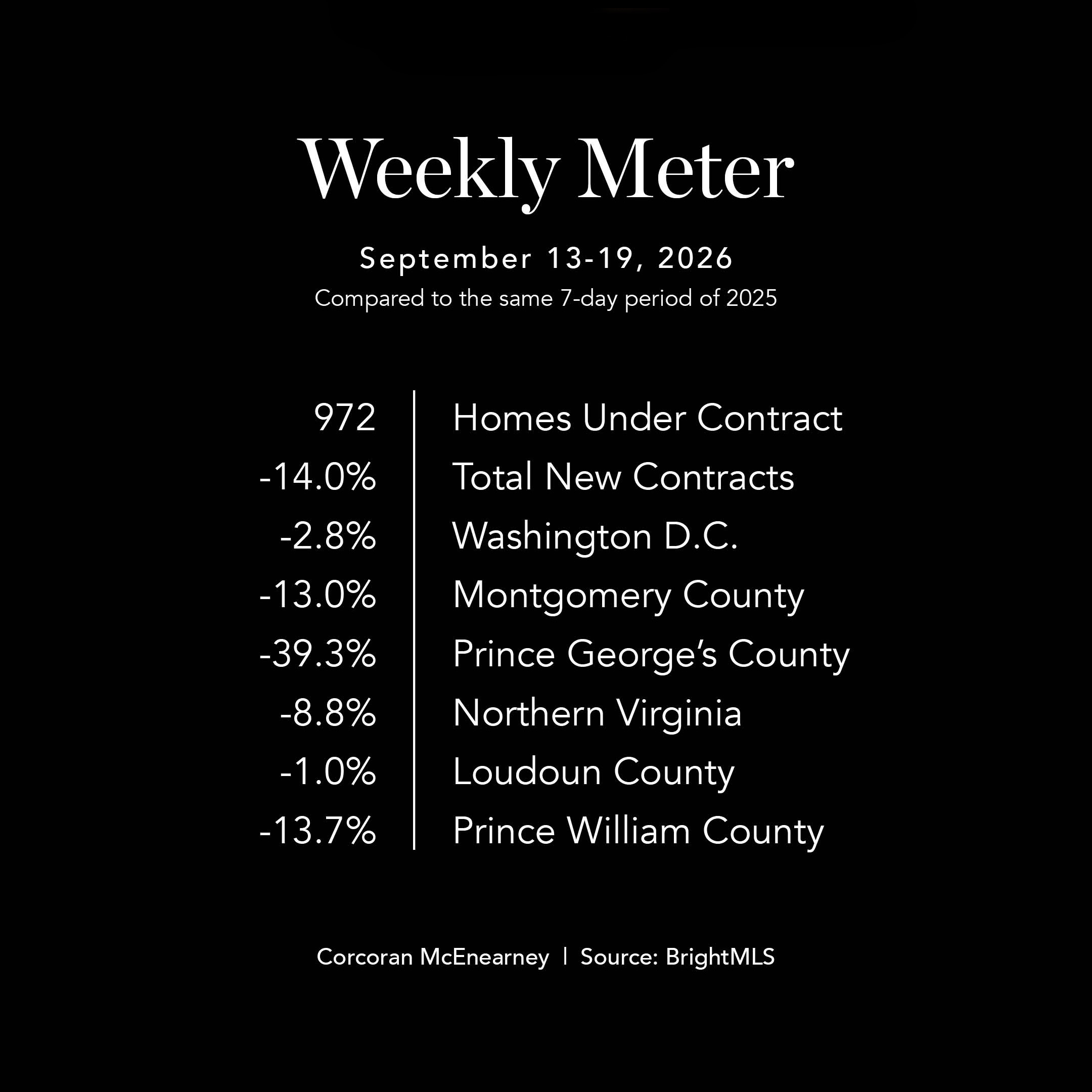 Weekly Meter_SocialMedia_master (1)