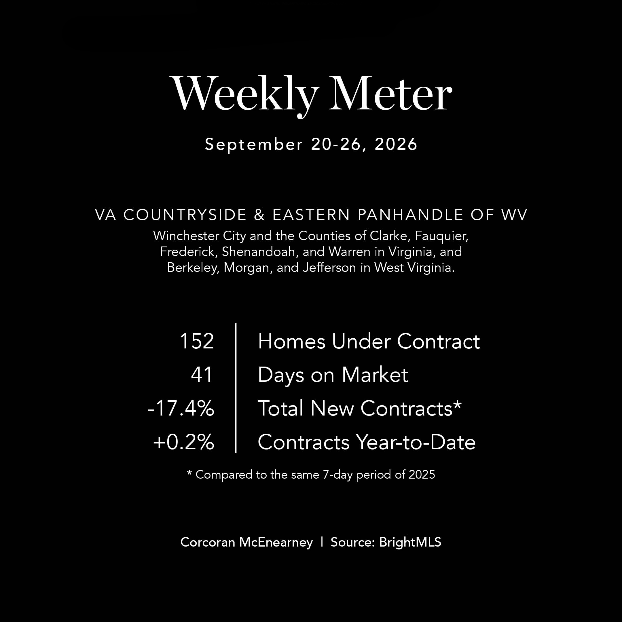 Weekly Meter_SocialMedia_master2 (1)