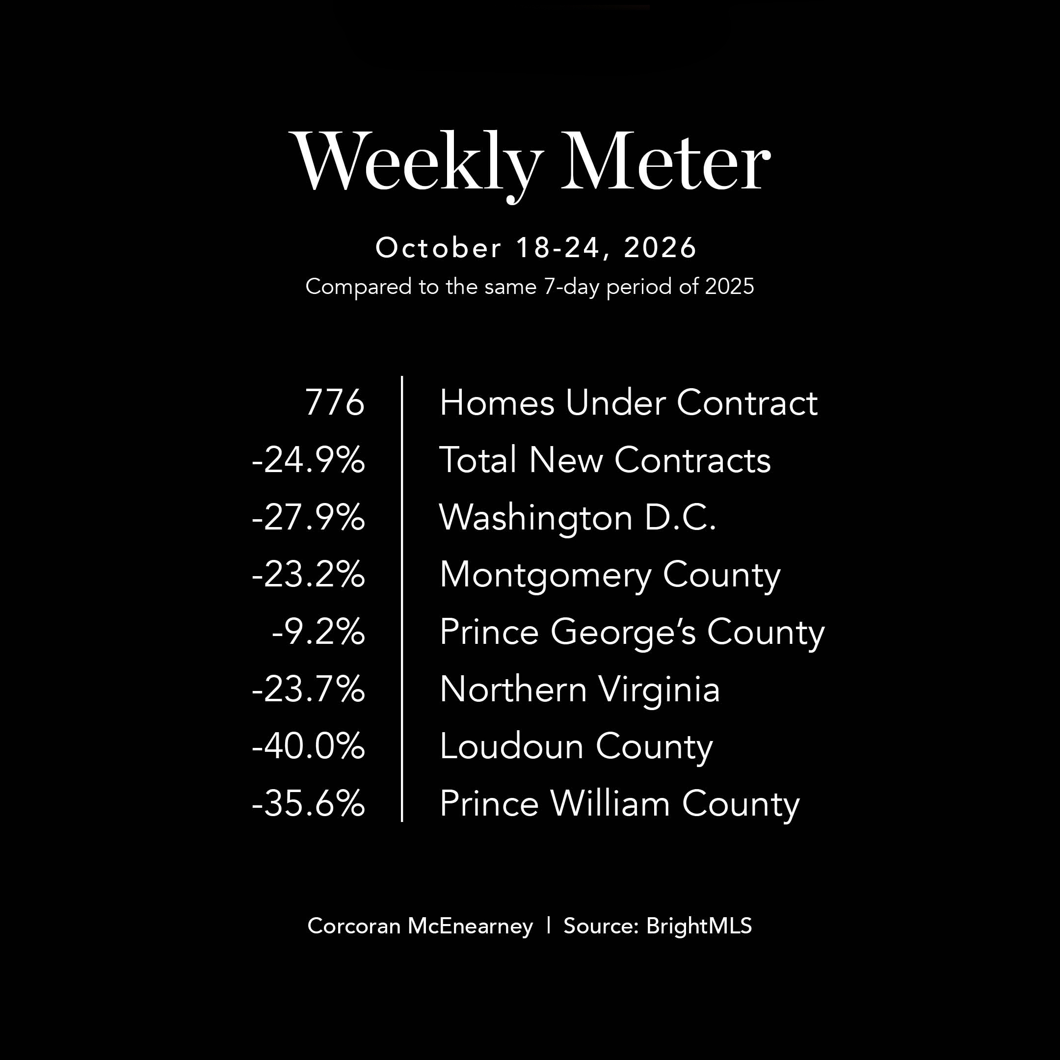 Weekly Meter_SocialMedia_master