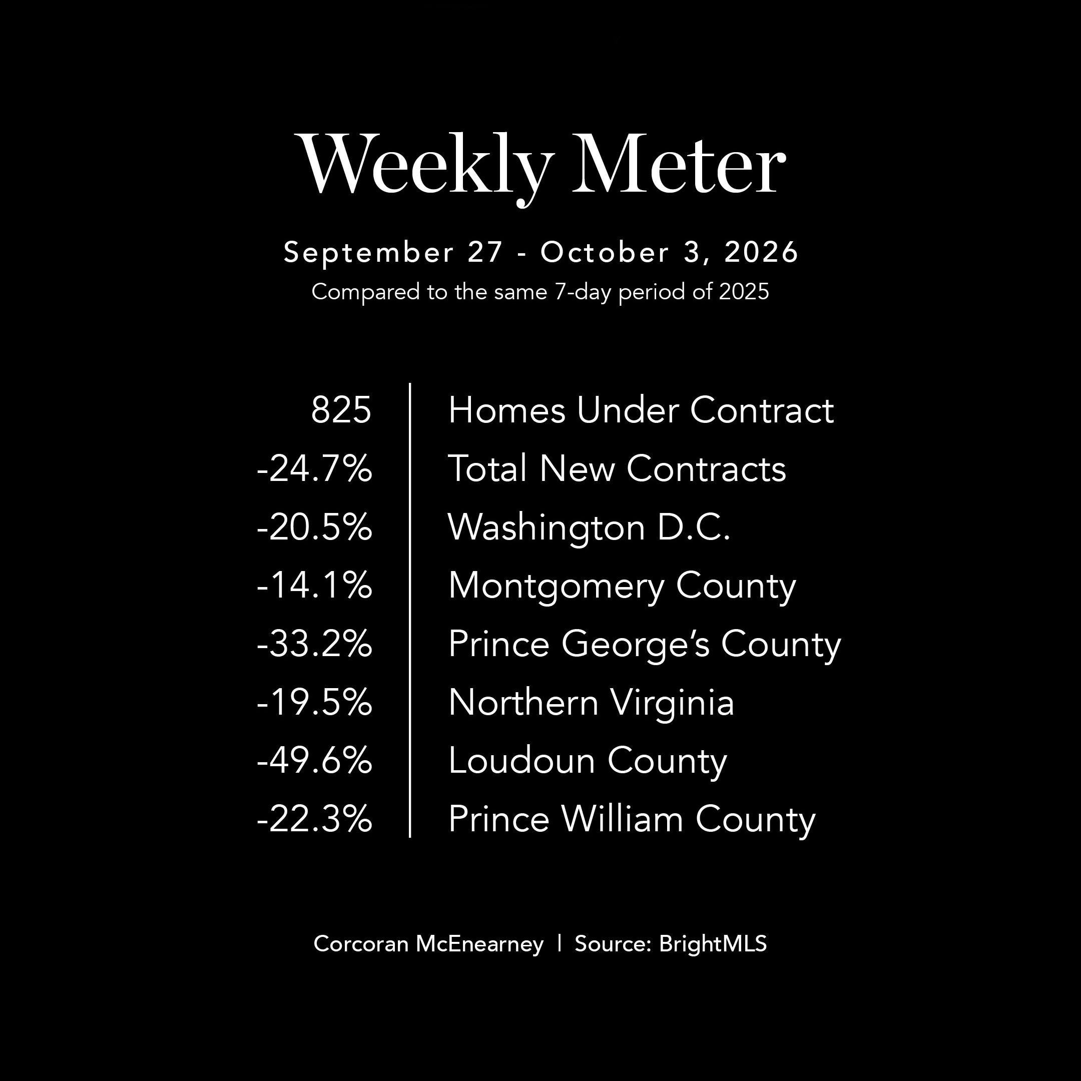 Weekly Meter_SocialMedia_master