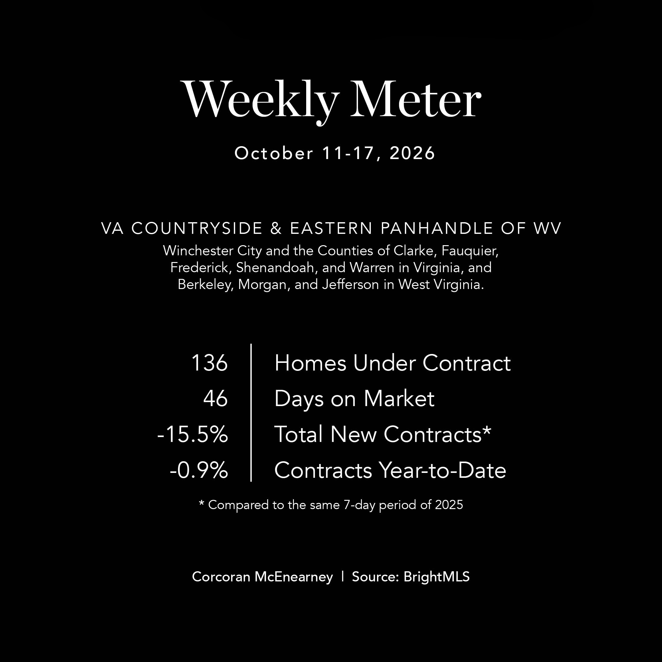 Weekly Meter_SocialMedia_master2