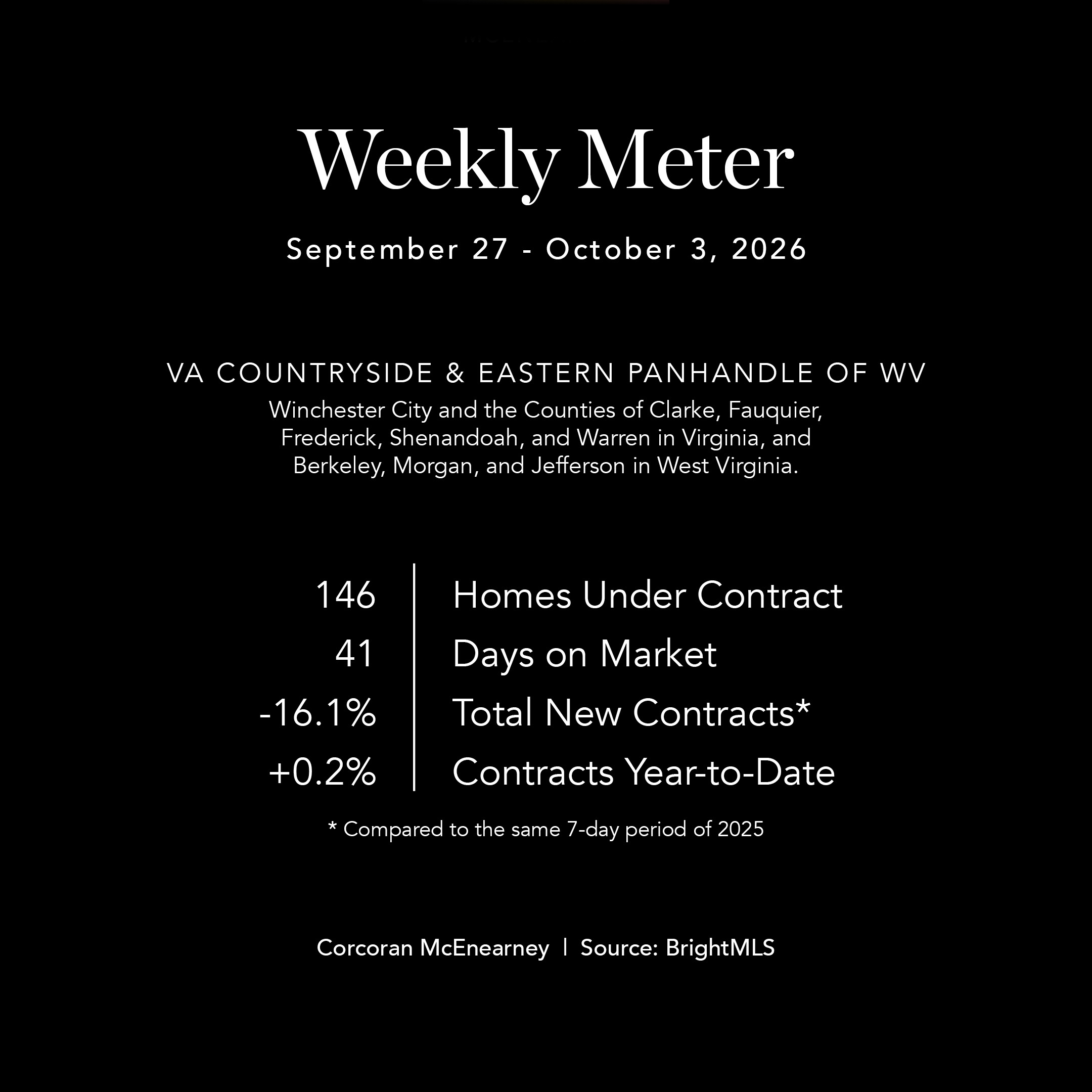Weekly Meter_SocialMedia_master2